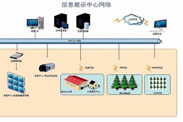 智慧田野：高效农药施用的艺术