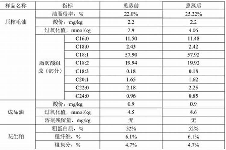 绿色革命：新型技术提升农药使用效率与农业可持续性