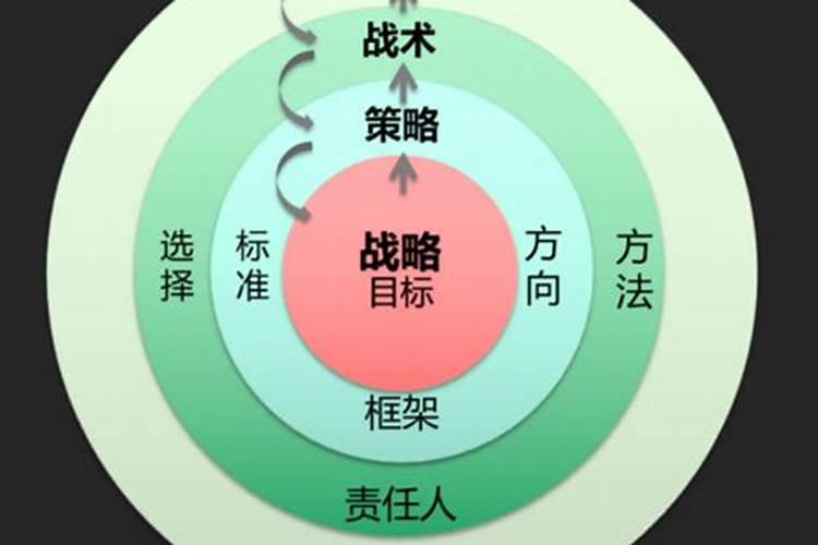 提升农药效用的关键步骤：智慧与科技在农业中的融合