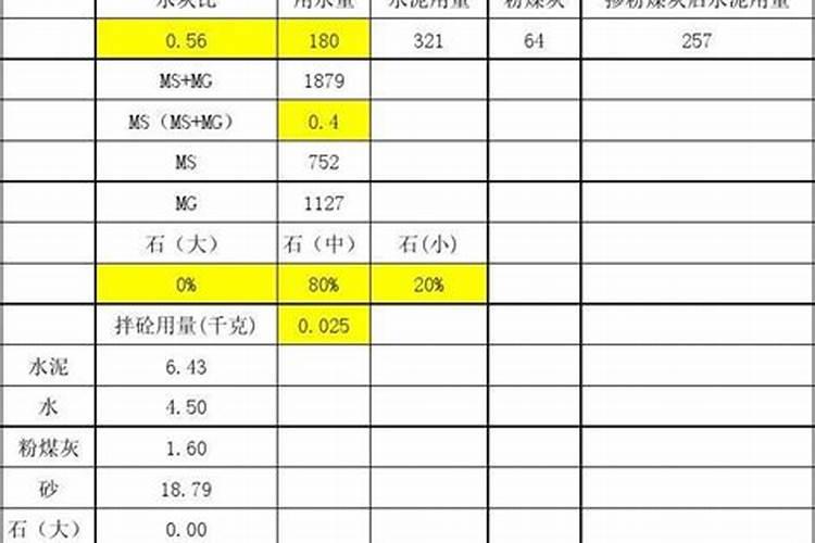 农药配比计算公式：掌握浓度与倍数的换算方法？