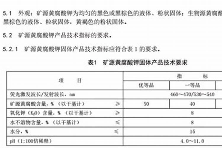 矿源黄腐酸钾放太多了怎么办？