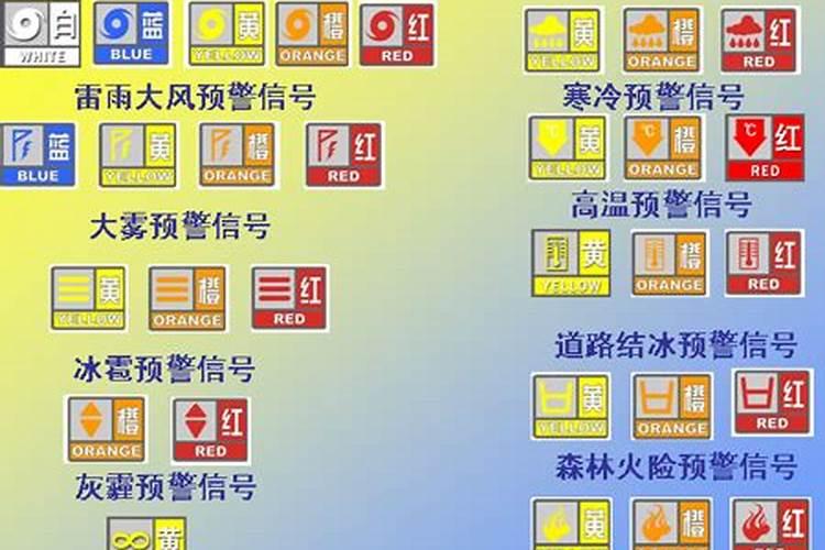 广东省突发气象灾害预警信号及防御指引高温预警信号