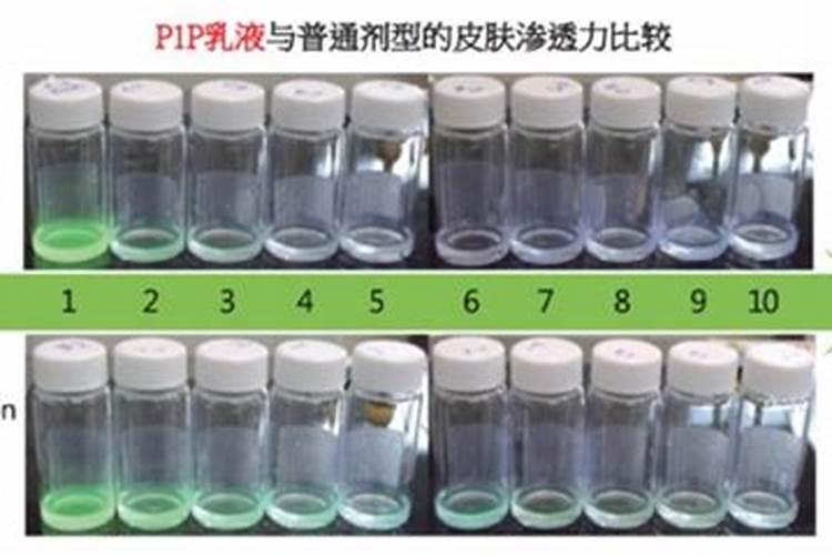 乳剂的不稳定性类型及其产生原因