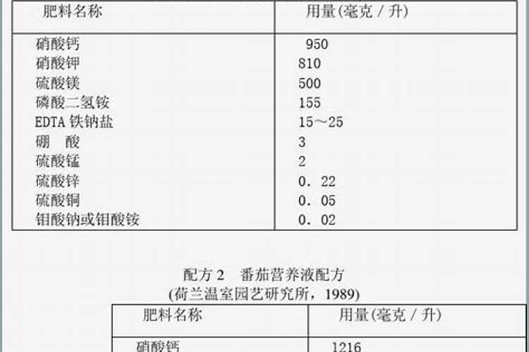 无土栽培营养液配方