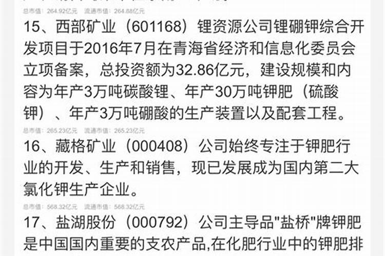 中国生产钾肥的上市公司都有哪些？