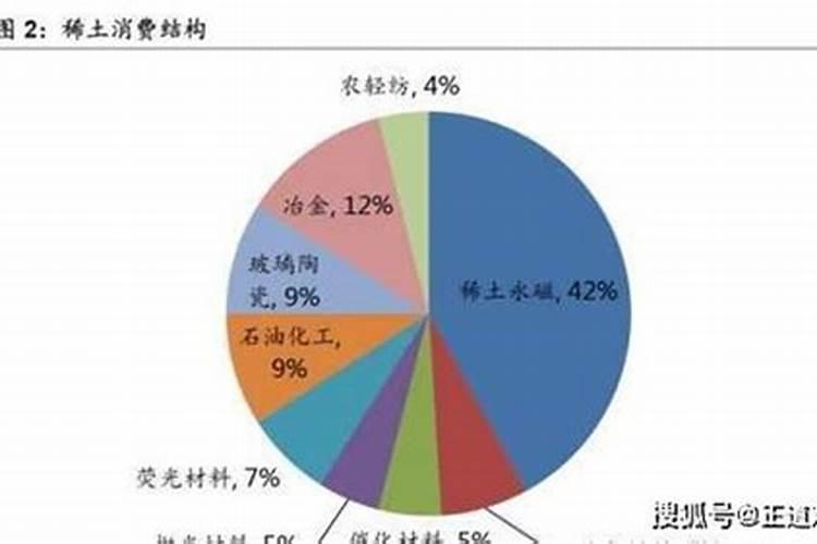 中国四大磷矿上市公司