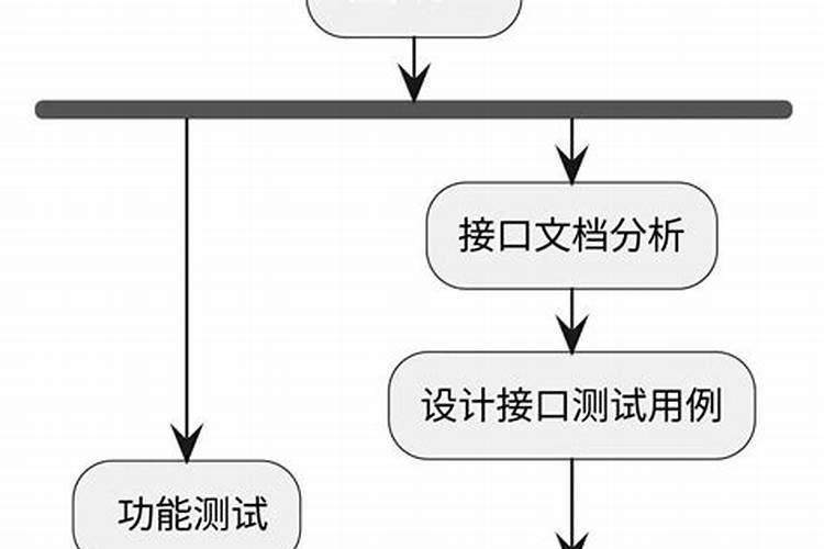 草莓中后期管理：关键步骤与技巧解析