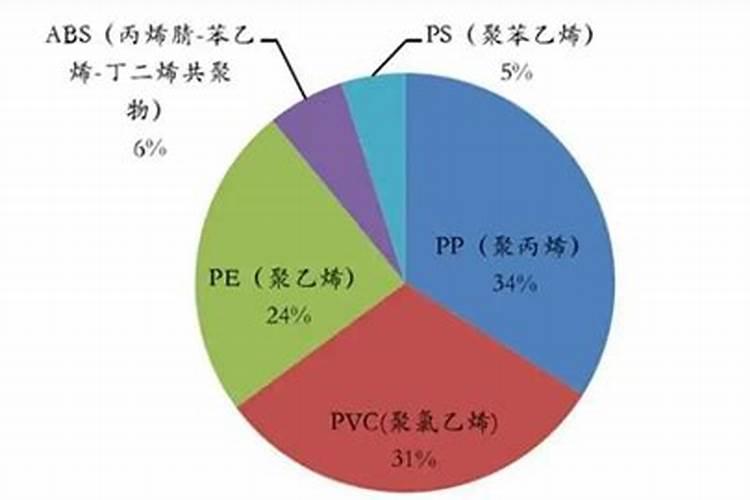 通用发酵剂的用途和特点